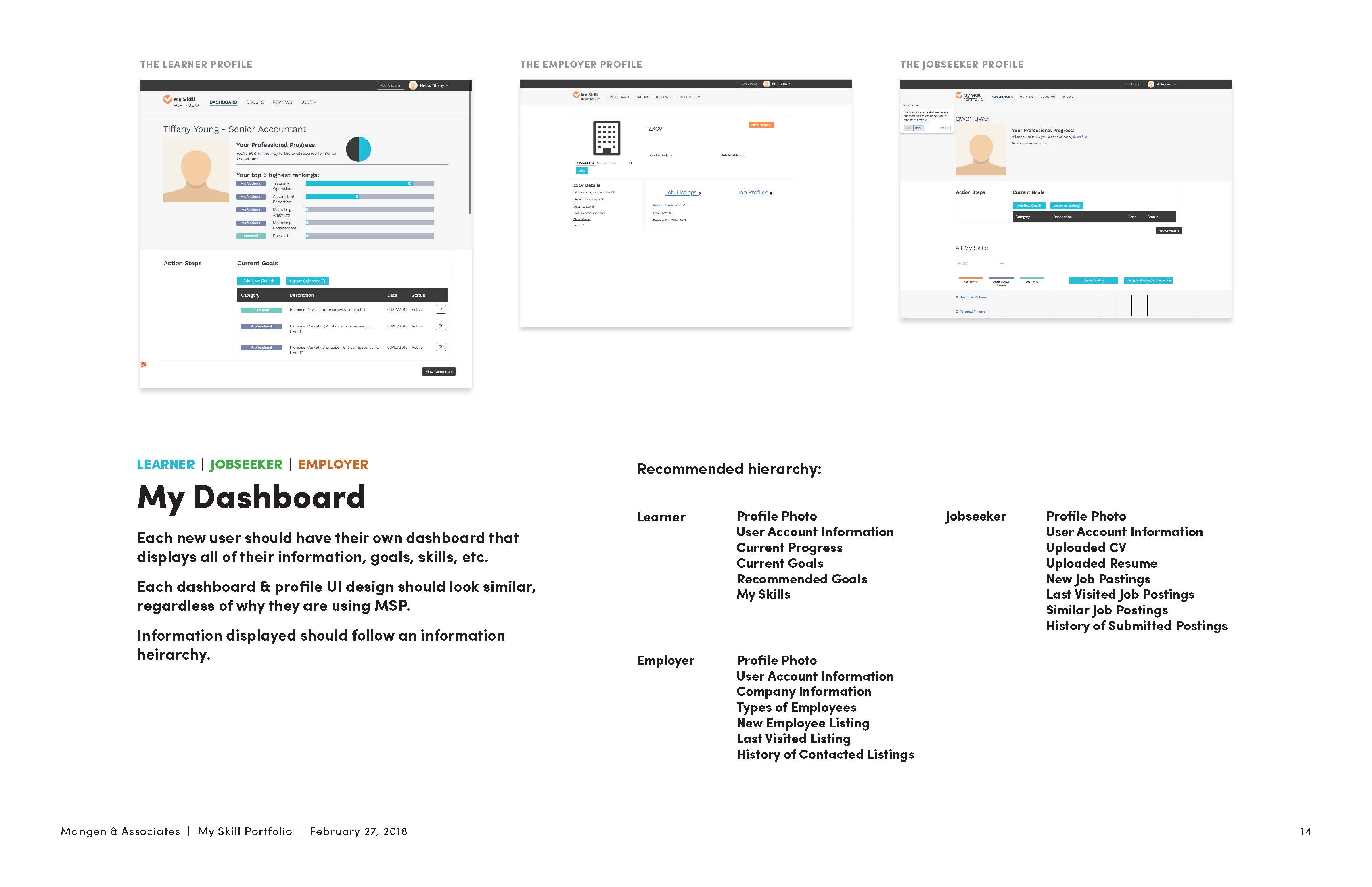 mangen-myskillportfolio_ux-audit-results 14